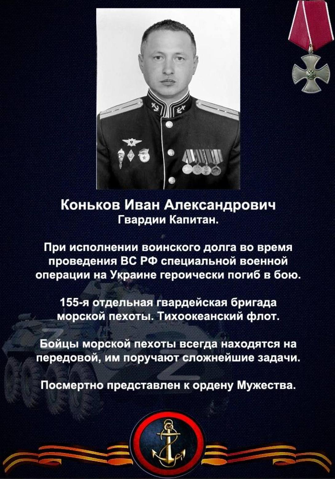 Коньков Иван Александрович