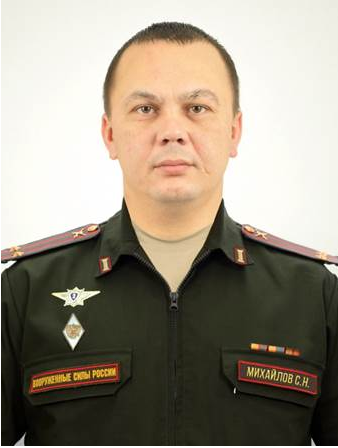 Михайлов Сергей Николаевич